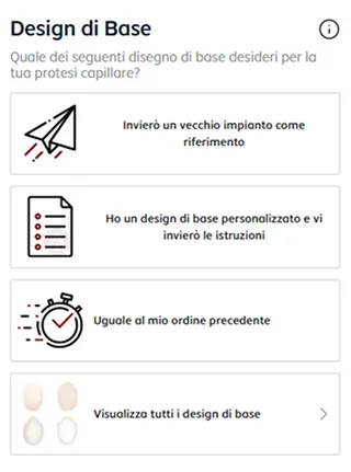 Fase 2: Progetta La Tua Base